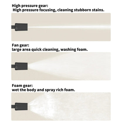 Xiaomi Mijia Wireless High Pressure Car Washer 2 by Xiaomi