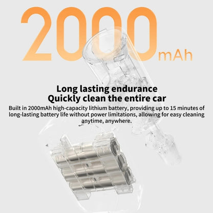 Xiaomi Mijia Wireless High Pressure Car Washer 2 by Xiaomi