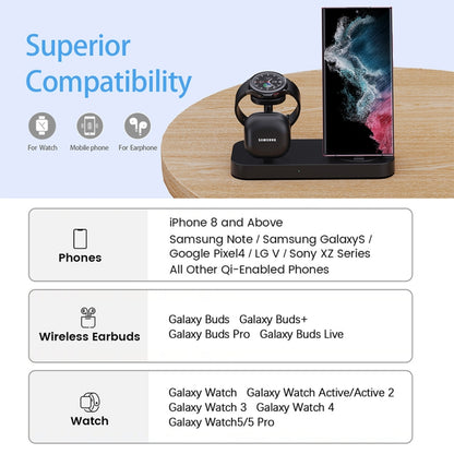 B25 Type-C 4-in-1 Charging Stand Phone Holder for Samsung Watch / Galaxy Buds(White) - Wireless Charger by buy2fix | Online Shopping UK | buy2fix