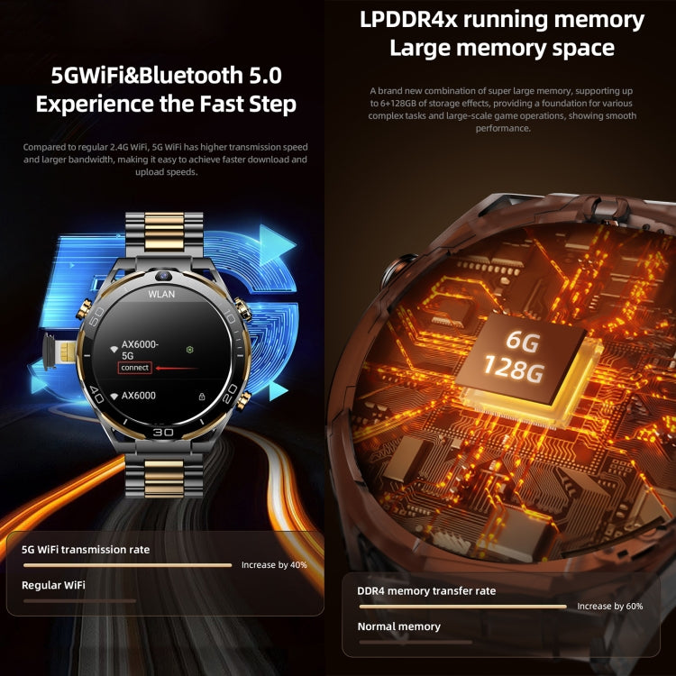 T7 1.508 inch 4G LTE Android 10 Smart Watch, 6GB+128GB, MTK6762 Octa Core, Support Heart Rate / Blood Oxygen(Gold) by buy2fix