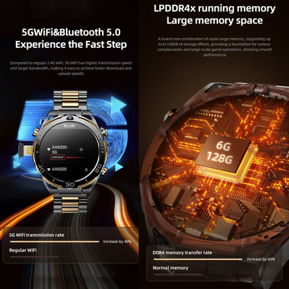 T7 1.508 inch 4G LTE Android 10 Smart Watch, 6GB+128GB, MTK6762 Octa Core, Support Heart Rate / Blood Oxygen(Silver) by buy2fix