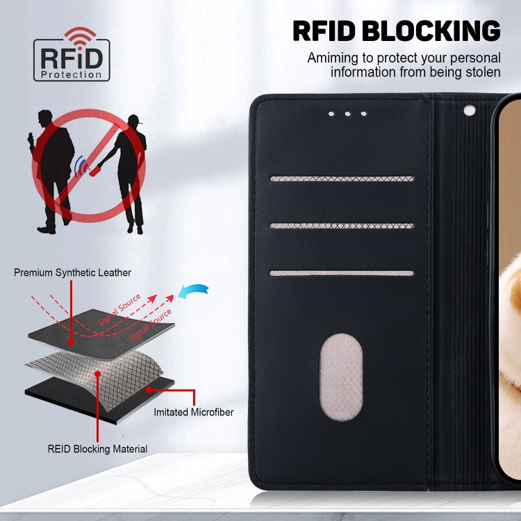 For iPhone 16 Pro Max Cute Cats RFID Leather Phone Case(Black) by buy2fix