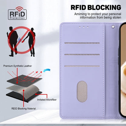 For Samsung Galaxy S25 Ultra 5G Cute Cats RFID Leather Phone Case(Purple) by buy2fix