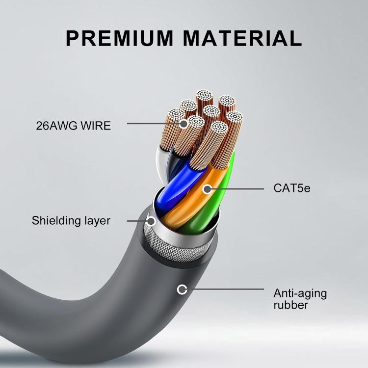 Onten SL201 CAT5E Ethernet Connection Cable for Starlink Gen2, Length:46m - Lan Cable and Tools by Onten | Online Shopping UK | buy2fix