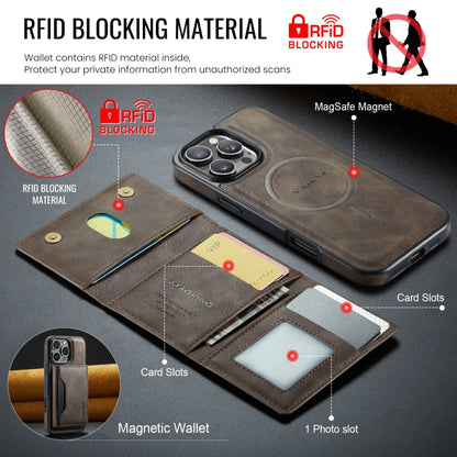 For iPhone 16 Pro Max MAGKING K2 Series MagSafe RFID Card Bag Detachable Phone Case(Coffee) - iPhone 16 Pro Max Cases by MAGKING | Online Shopping UK | buy2fix