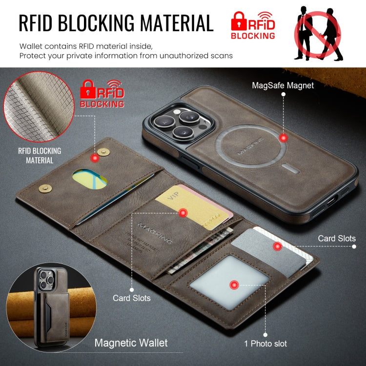 For iPhone 13 Pro Max MAGKING K2 Series MagSafe RFID Card Bag Detachable Phone Case(Coffee) - iPhone 13 Pro Max Cases by MAGKING | Online Shopping UK | buy2fix