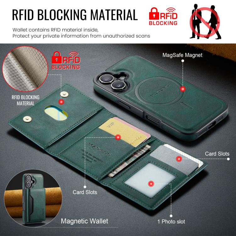 For iPhone 17 MAGKING K2 Series MagSafe RFID Card Bag Detachable Phone Case(Green) - iPhone 17 Cases by MAGKING | Online Shopping UK | buy2fix
