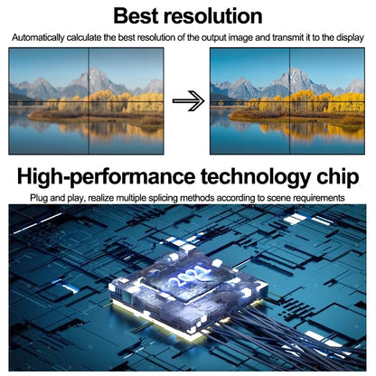 NK-BT88 4K 3x3 HDMI Video Wall Controller Multi-screen Splicing Processor with Remote Controller, Plug:US Plug by buy2fix