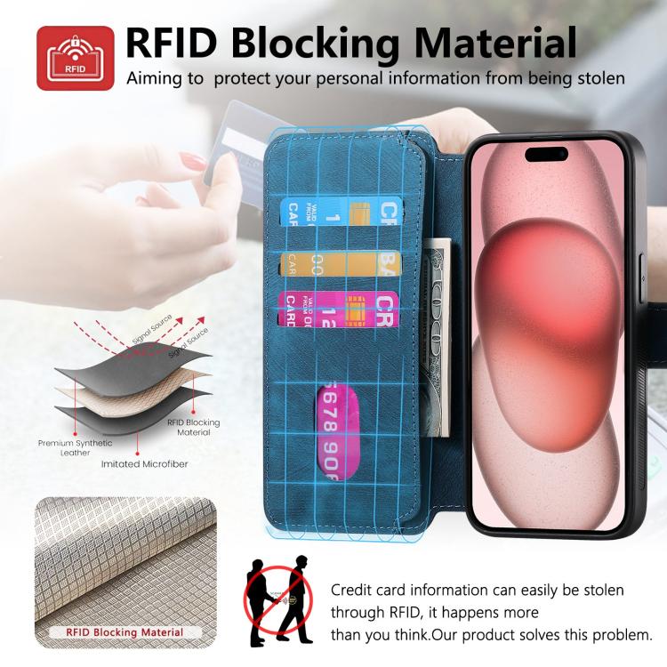 For iPhone 16e CaseNeo MagSafe RFID Anti-theft Retro Leather Phone Case(Blue) - iPhone 16e Cases by CaseNeo | Online Shopping UK | buy2fix
