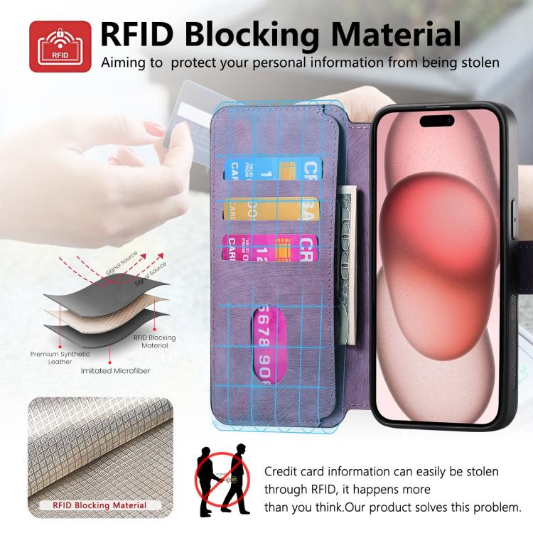 For iPhone 16e CaseNeo MagSafe RFID Anti-theft Retro Leather Phone Case(Purple) - iPhone 16e Cases by CaseNeo | Online Shopping UK | buy2fix