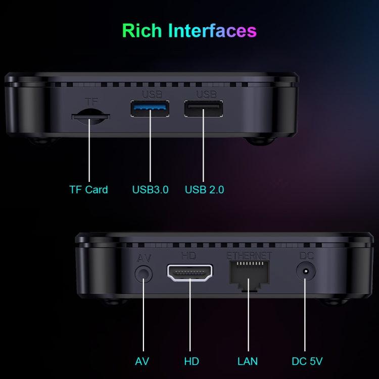 TX98 Pro+ 8K UHD Android 13 Smart TV Box with Remote Control, 4GB+32GB, RK3528 Quad-Core(AU Plug) - Others by buy2fix | Online Shopping UK | buy2fix