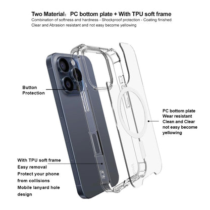 For iPhone 16 Pro Max IMAK Space Shield PC + TPU Airbag Shockproof MagSafe Phone Case(Transparent) by imak