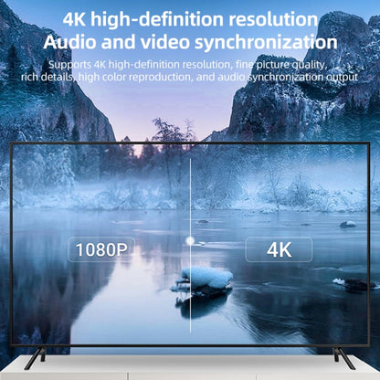 L17 USB-C / Type-C to HDMI Conversion Cable HD Same Screen Adapter Cable, Length:2m(Grey) by buy2fix