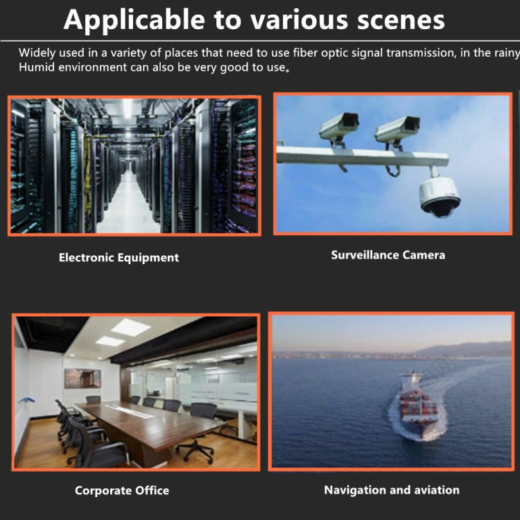 IP68 Waterproof SC Single Core Fiber Optical Coupler/Adaptor by buy2fix