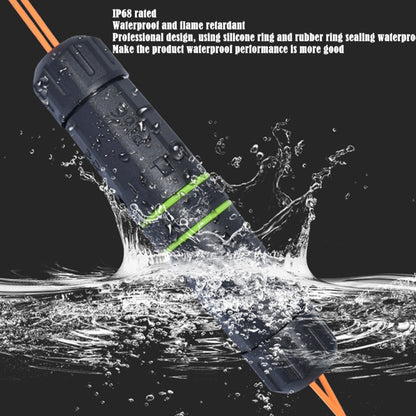 IP68 Waterproof SC Single Core Fiber Optical Coupler/Adaptor by buy2fix