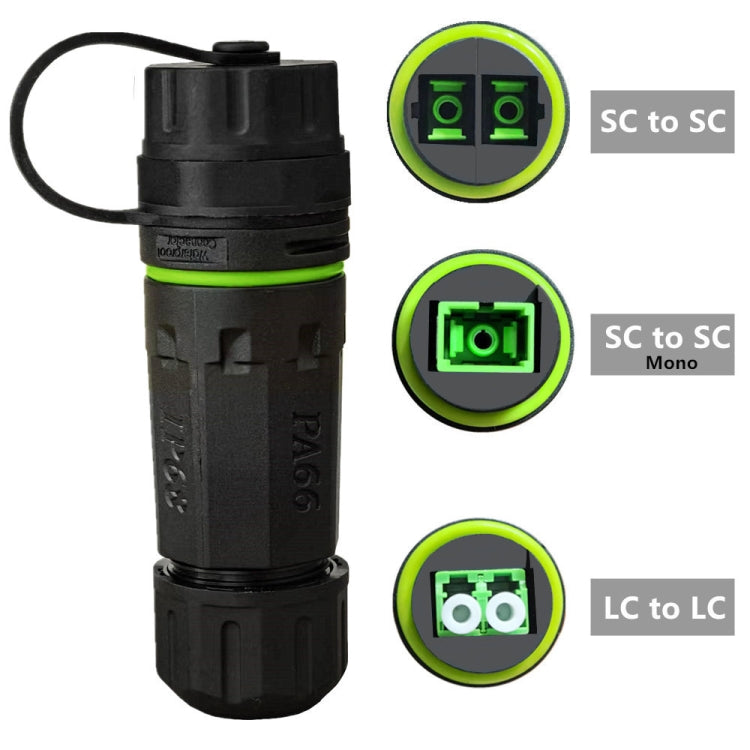IP68 Waterproof LC SC Fiber Optical Coupler/Adaptor, Model:SC Single Core by buy2fix