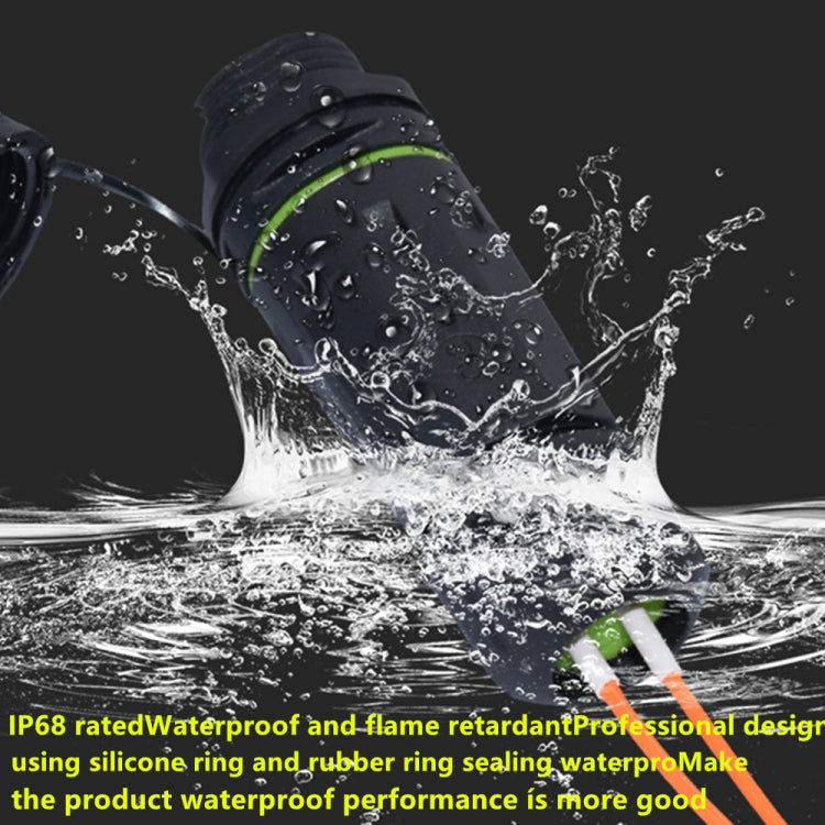 IP68 Waterproof LC SC Fiber Optical Coupler/Adaptor, Model:SC Single Core by buy2fix