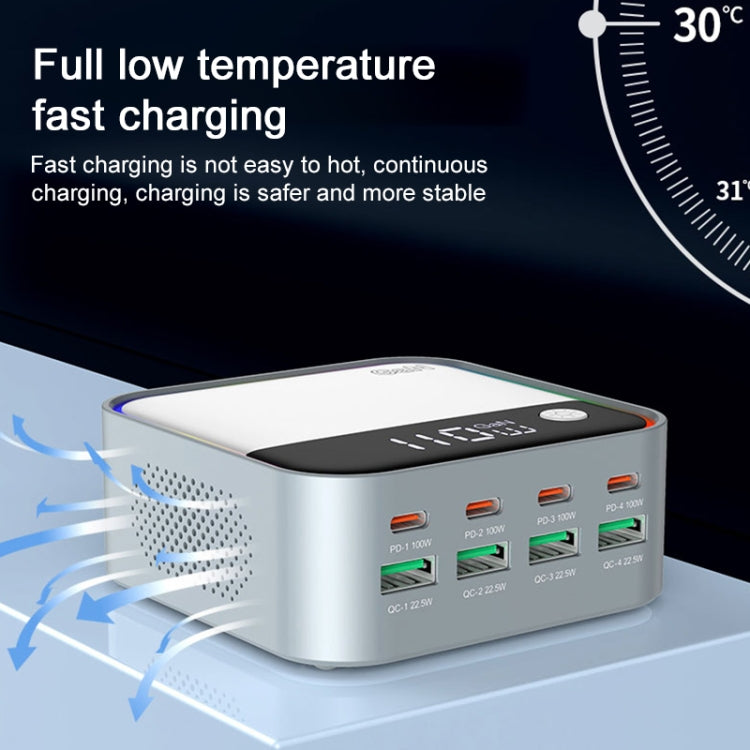 WLX-M8 120W Smart Digital Display Multi-Port Desktop Charger Dock Station, EU Plug(Grey White) - Multifunction Charger by buy2fix | Online Shopping UK | buy2fix