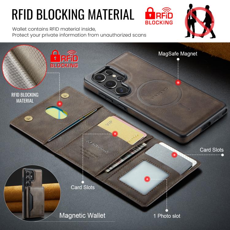 For Samsung Galaxy S25 Ultra 5G MAGKING K2 Series MagSafe RFID Card Bag Detachable Phone Case(Coffee) - Galaxy S25 Ultra 5G Cases by MAGKING | Online Shopping UK | buy2fix