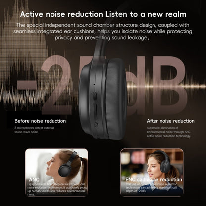 TOTUDESIGN BE-1-HP Wireless Bluetooth V5.3 Foldable Headphones(Black) - Headset & Headphone by TOTUDESIGN | Online Shopping UK | buy2fix