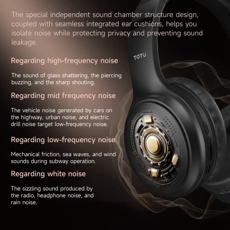 TOTUDESIGN BE-1-HP Wireless Bluetooth V5.3 Foldable Headphones(Black) - Headset & Headphone by TOTUDESIGN | Online Shopping UK | buy2fix