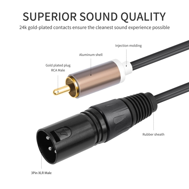 2 RCA Male to 2 XLR Male Audio Balance Cable, Length:3m(Black) by buy2fix