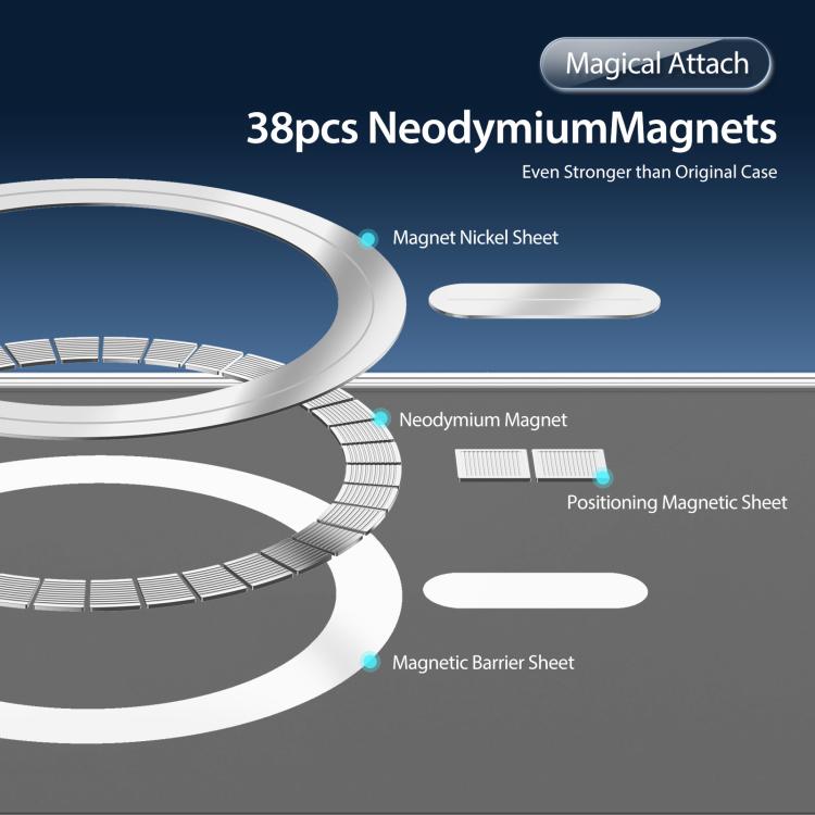 For Samsung Galaxy S25 Edge 5G DUX DUCIS Clin Mag Series Magsafe TPU Phone Case(Transparent) - Galaxy S25 Edge 5G Cases by DUX DUCIS | Online Shopping UK | buy2fix