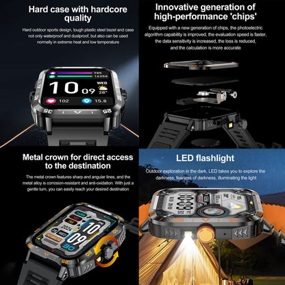 ZW59 1.95 inch BT Call Sports Smart Watch, Blood Oxygen / Heart Rate / Remote Photography(Black) by buy2fix