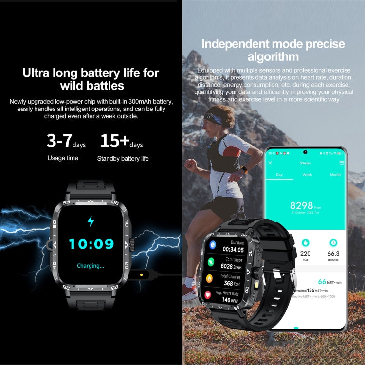 ZW59 1.95 inch BT Call Sports Smart Watch, Blood Oxygen / Heart Rate / Remote Photography(Black) by buy2fix