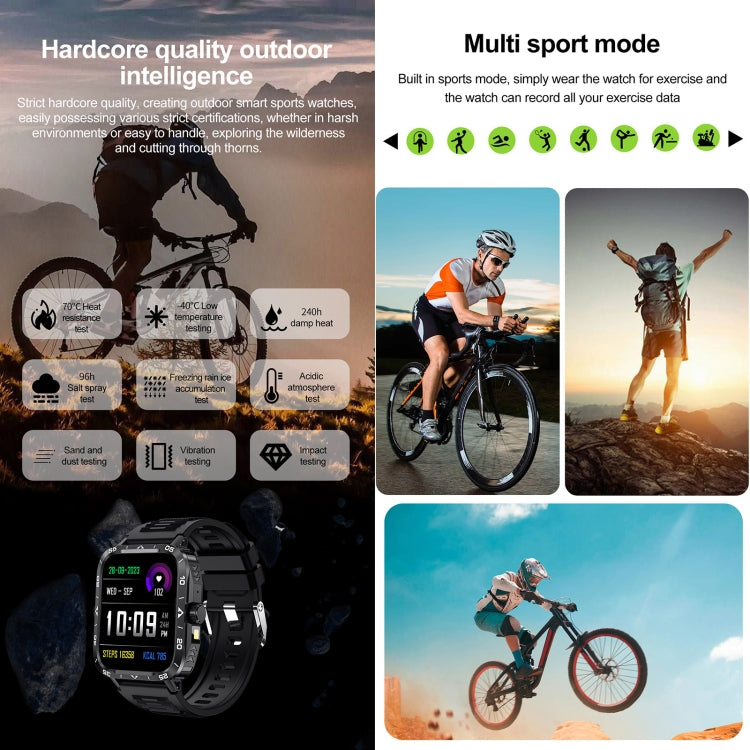 ZW59 1.95 inch BT Call Sports Smart Watch, Blood Oxygen / Heart Rate / Remote Photography(Black) by buy2fix