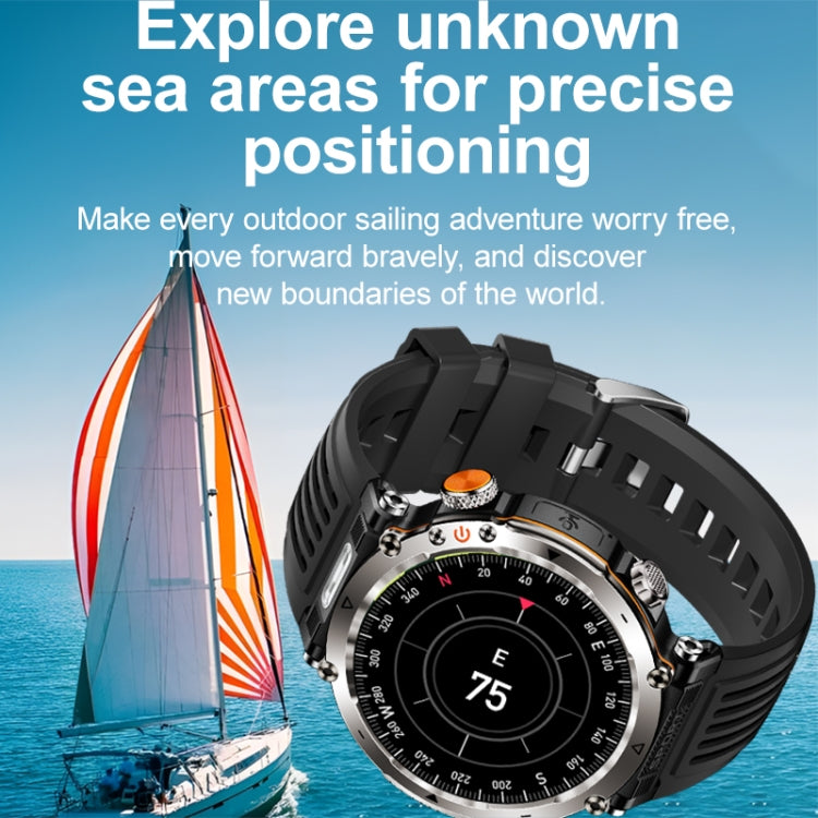 HT30 1.7 inch IP68 Waterproof Camouflage Silicone Band Smart Watch, Support Flashlight / Banknote Detector Light / Compass(Blue) by buy2fix