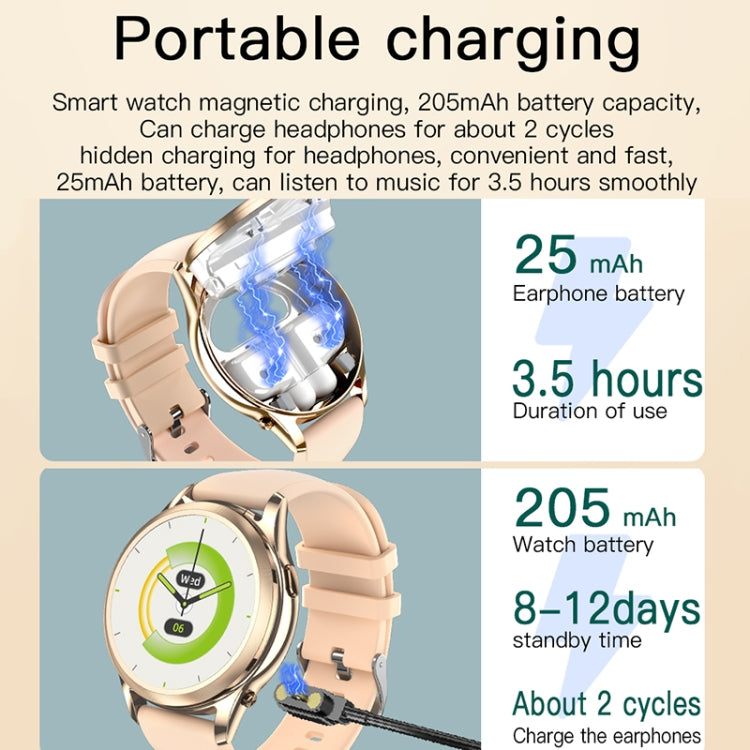 X17 mini 1.27 inch IP67 Waterproof 2 in 1 Bluetooth Earphone Smart Watch(Gold) by buy2fix