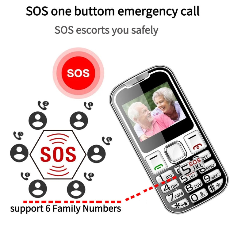 W26 Elder Keypad Phone, 2.2 inch, 6800mAh, 21 Keys, SOS, FM, Dual SIM, GSM, Plug:US Plug(Black) - Others by buy2fix | Online Shopping UK | buy2fix