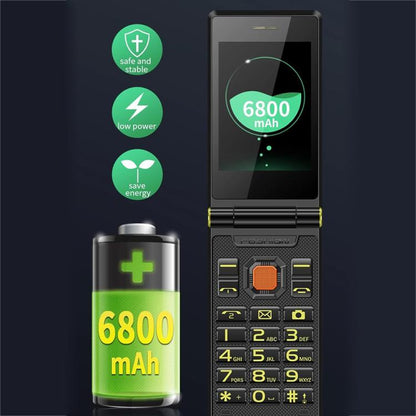 M7+ 4G Dual Screen Flip Elder Rugged Phone, 2.8 inch Inner, 2.4 inch Outer, 6800mAh Battery, 24 Keys, Flashlight, Network: 4G, Dual SIM, SOS, Plug:EU Plug(Black) - Others by buy2fix | Online Shopping UK | buy2fix