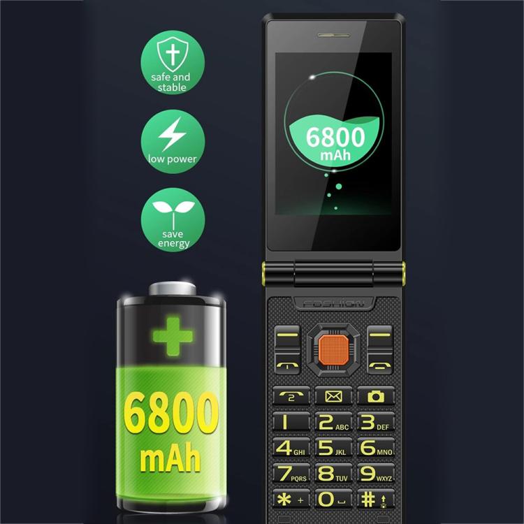 M7+ 4G Dual Screen Flip Elder Rugged Phone, 2.8 inch Inner, 2.4 inch Outer, 6800mAh Battery, 24 Keys, Flashlight, Network: 4G, Dual SIM, SOS, Plug:US Plug(Green) - Others by buy2fix | Online Shopping UK | buy2fix