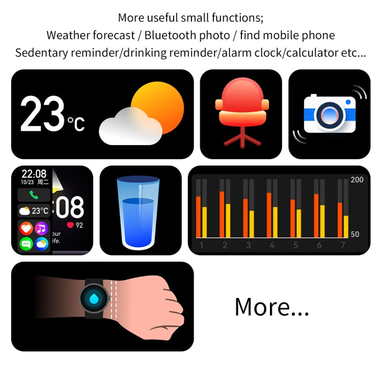 CY19 1.32 inch AMOLED Screen Silicone Strap Smart Watch, Blood Oxygen/Blood Pressure/Heart Rate(Starlight) by buy2fix