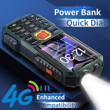 Q7+ 4G Elder Keypad Rugged Phone, 1.77 inch, 16800mAh, 21 Keys,  SOS, FM, Network: 4G, Dual SIM(Green) - Others by buy2fix | Online Shopping UK | buy2fix