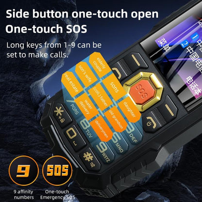 Q7+ 4G Elder Keypad Rugged Phone, 1.77 inch, 16800mAh, 21 Keys,  SOS, FM, Network: 4G, Dual SIM(Red) - Others by buy2fix | Online Shopping UK | buy2fix
