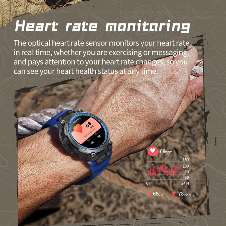 LC17 1.53 inch TFT Round Screen Sports Smart Watch, Heart Rate / Blood Oxygen / Blood Pressure(Blue) by buy2fix