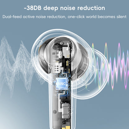 REMAX CozyPods W7N Pro ANC+ENC Dual Noise Reduction Bluetooth 5.4 Earphones(White) - Bluetooth Earphone by REMAX | Online Shopping UK | buy2fix