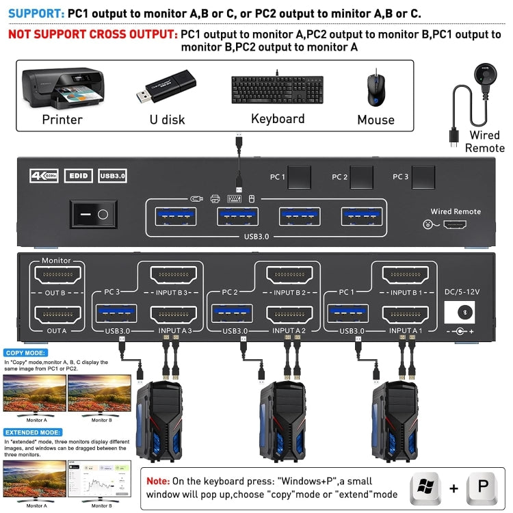 KC-KVM302AS 4K 60Hz USB3.0 / HDMI Dual Monitors KVM Switch, US Plug - Switch by buy2fix | Online Shopping UK | buy2fix