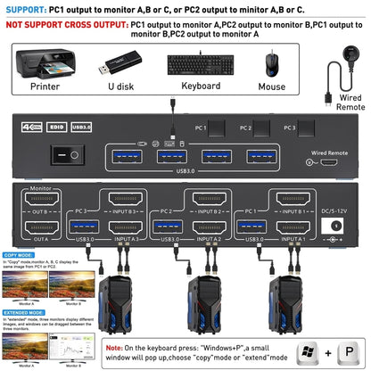 KC-KVM302AS 4K 60Hz USB3.0 / HDMI Dual Monitors KVM Switch, US Plug - Switch by buy2fix | Online Shopping UK | buy2fix