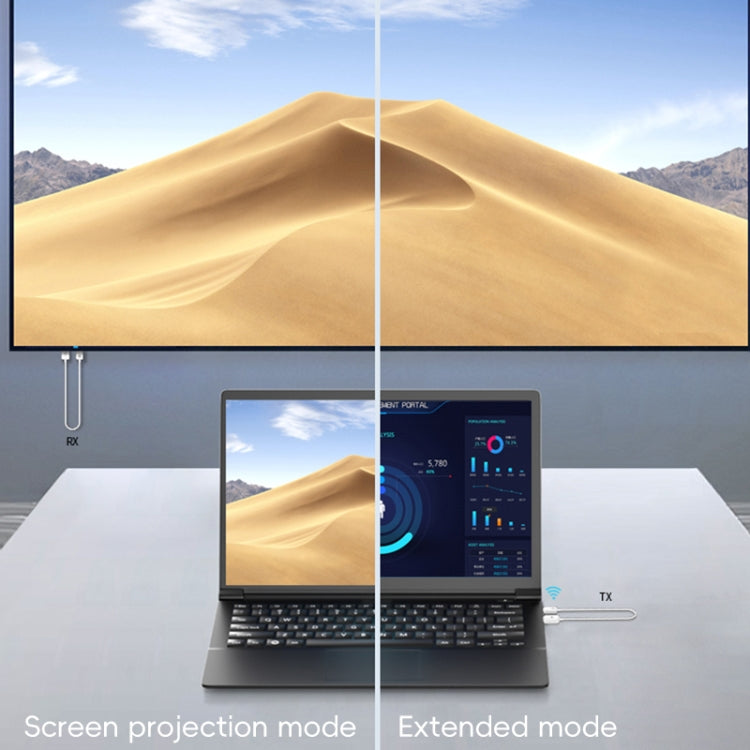 CS6 TX + RX 1080P Wireless HDMI Transmitter Receiver(White) - Cable by buy2fix | Online Shopping UK | buy2fix