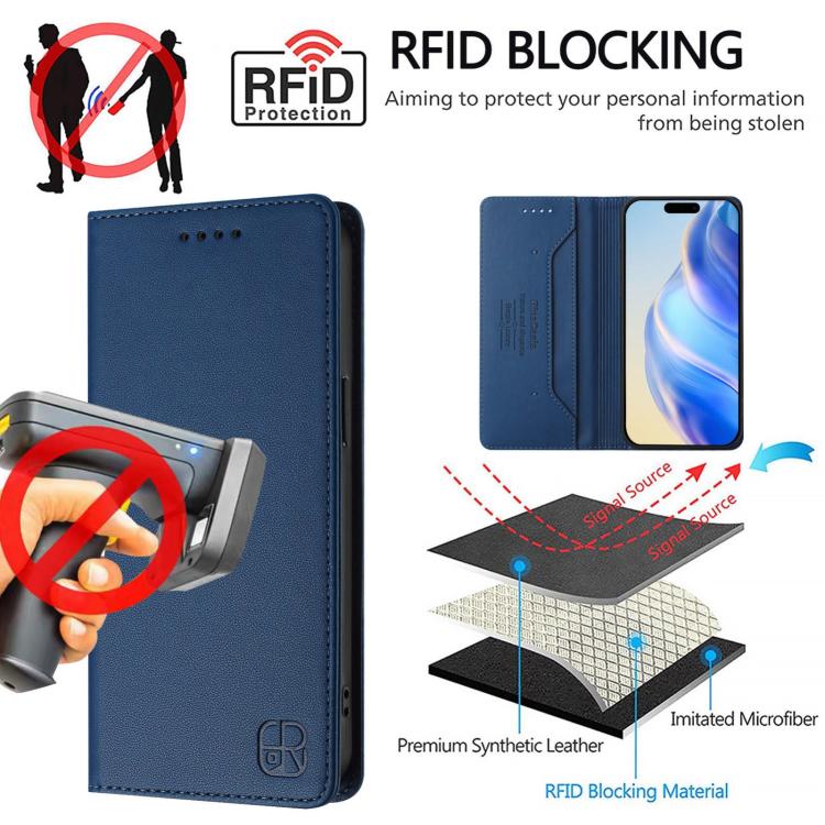 For iPhone Air RC01 Dual-Folded Magnetic Suction RFID Leather Phone Case(Dark Blue) - iPhone Air Cases by buy2fix | Online Shopping UK | buy2fix