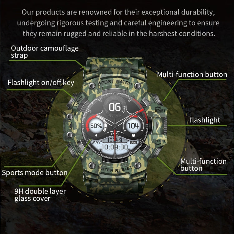 LC21 1.32 inch TFT Round Screen Sports Smart Watch Supports Blood Oxygen Monitoring/Call Reminder(Camouflage Grey) - Smart Watches by buy2fix | Online Shopping UK | buy2fix