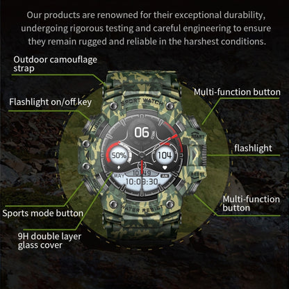 LC21 1.32 inch TFT Round Screen Sports Smart Watch Supports Blood Oxygen Monitoring/Call Reminder(Camouflage Blue) - Smart Watches by buy2fix | Online Shopping UK | buy2fix