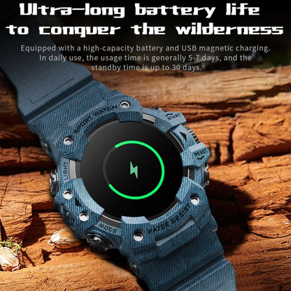 LC21 1.32 inch TFT Round Screen Sports Smart Watch Supports Blood Oxygen Monitoring/Call Reminder(Camouflage Grey) - Smart Watches by buy2fix | Online Shopping UK | buy2fix