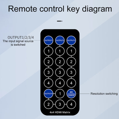 Measy MT4344 4K 30Hz 4 In 4 Out HDMI Matrix Switch Support Seamless Switching, AU Plug(Black) - Switch by Measy | Online Shopping UK | buy2fix