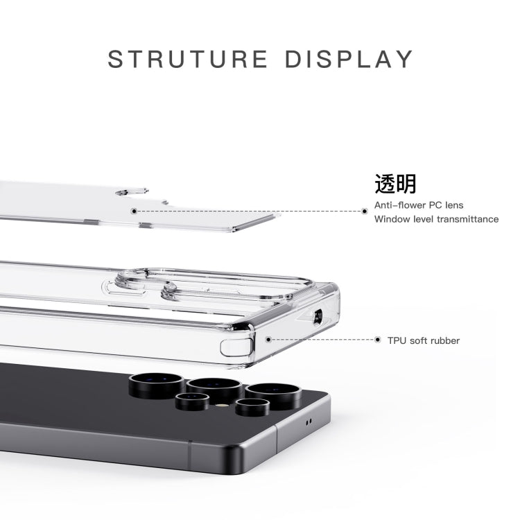 For Samsung Galaxy S25 Ultra 5G Crystal Clear TPU Hybrid PC Phone Case(Transparent) by buy2fix