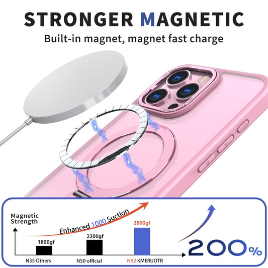 For iPhone 16 Pro Wing Series Gen2 MagSafe Metal Ring Holder Phone Case(Pink) - iPhone 16 Pro Cases by buy2fix | Online Shopping UK | buy2fix